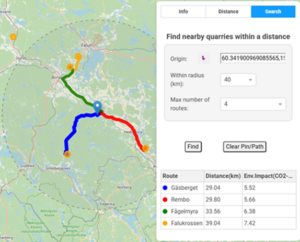 GIS Benchmark Tool for Environmental Impact of Quarries and Mining Industry