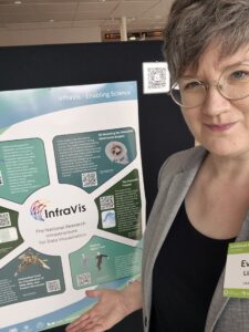 Showcasing InfraVis at SciLifeLab Infrastructure Day in Umeå