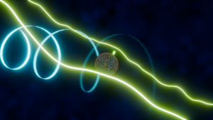 Visualizing physical interactions of molecules in macromolecular scale