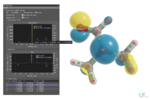VIAMD (Visual Interactive Analysis of Molecular Dynamics)