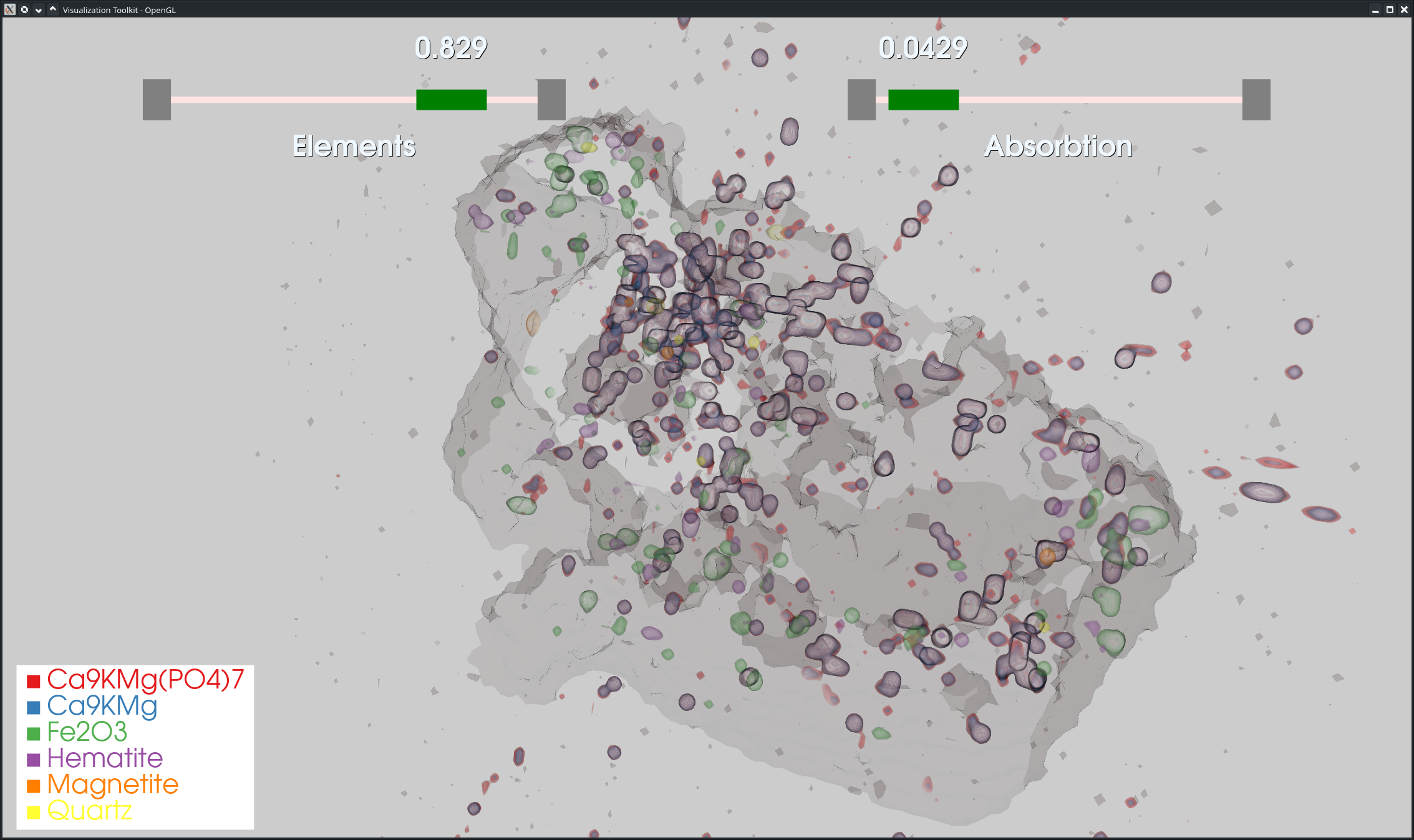 Advanced Visualization for Nutrient Recovery